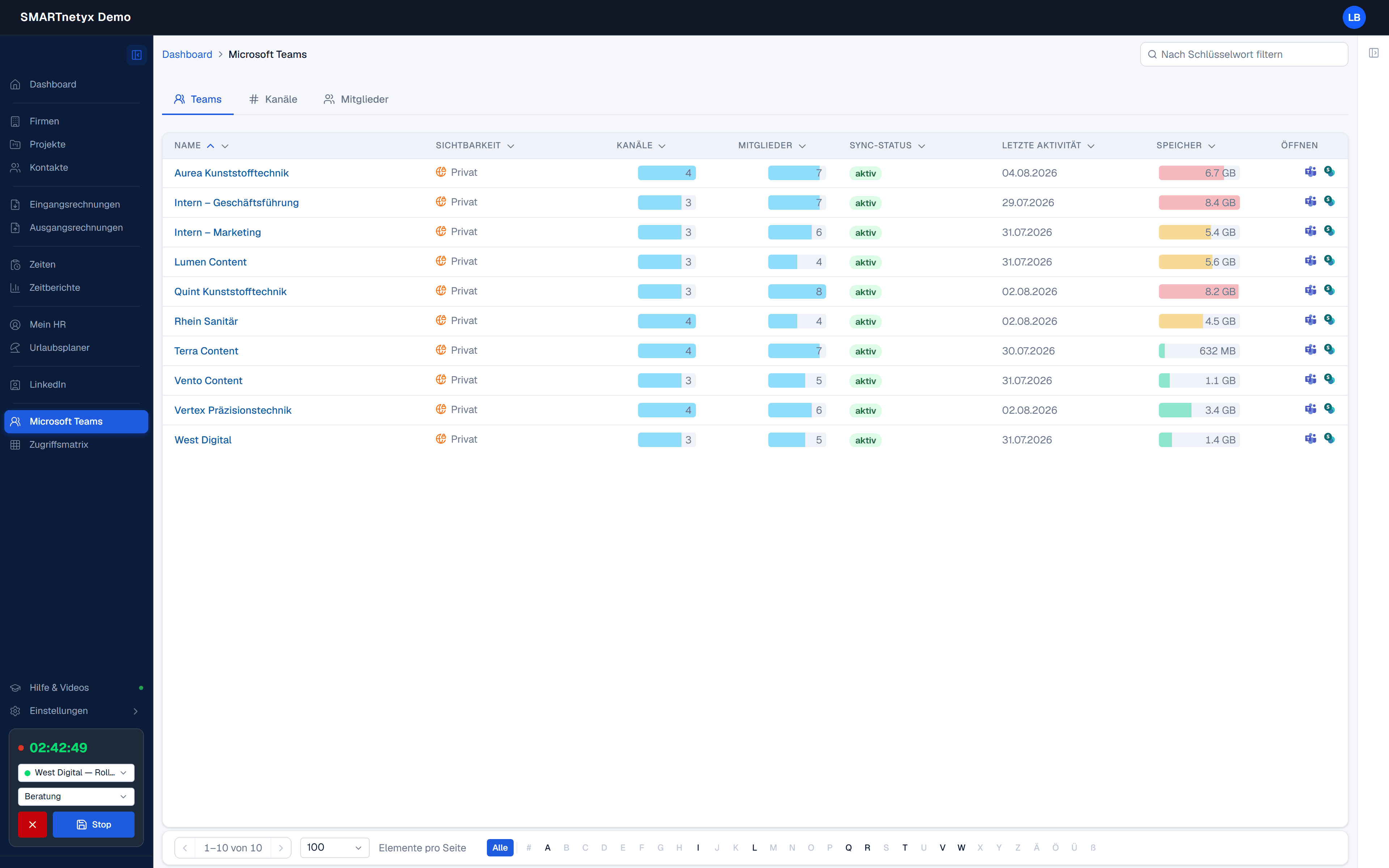 Übersicht der verbundenen Microsoft-Teams und Kanäle