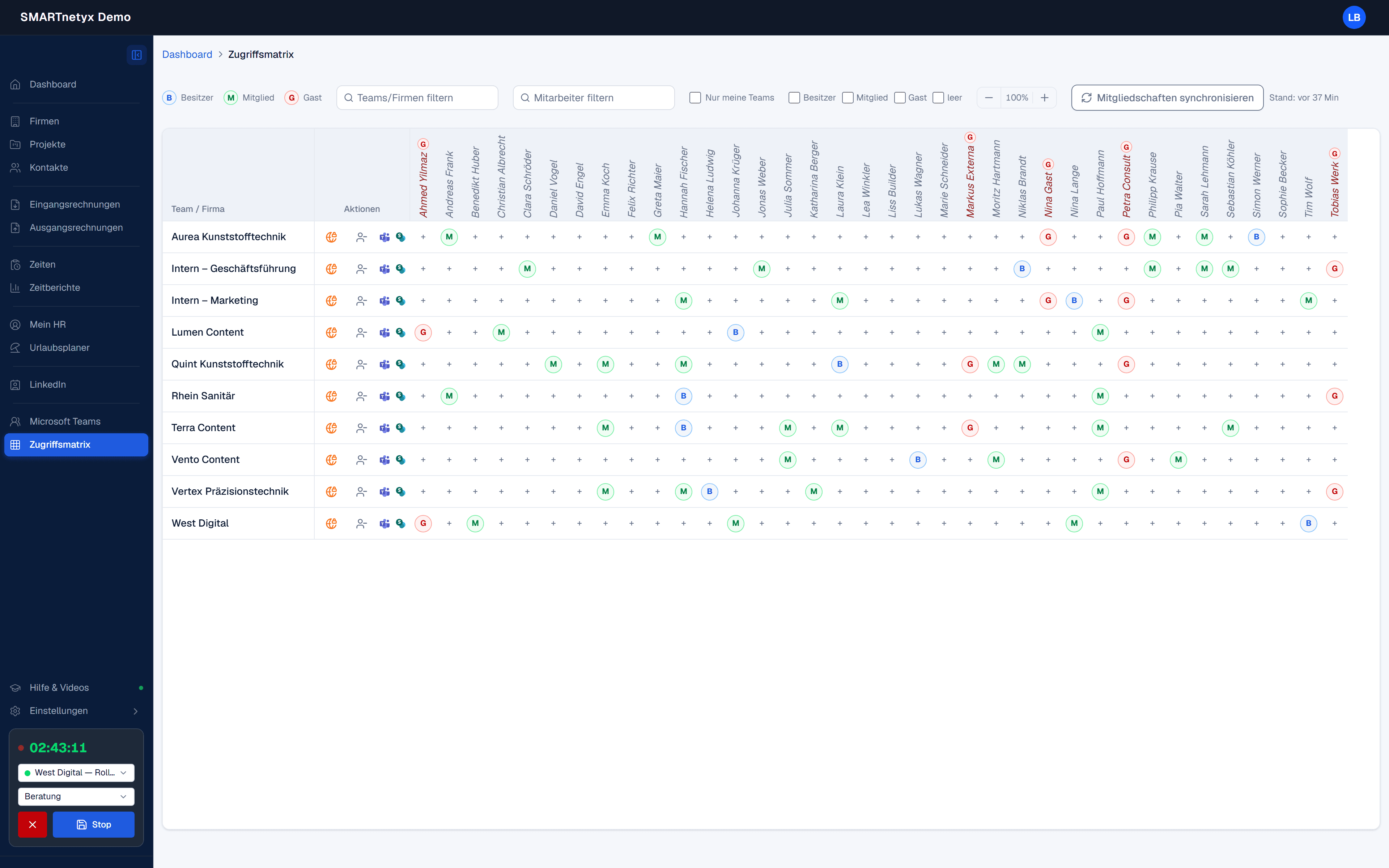 Zugriffsmatrix: Personen × Teams mit Häkchen für die Mitgliedschaft